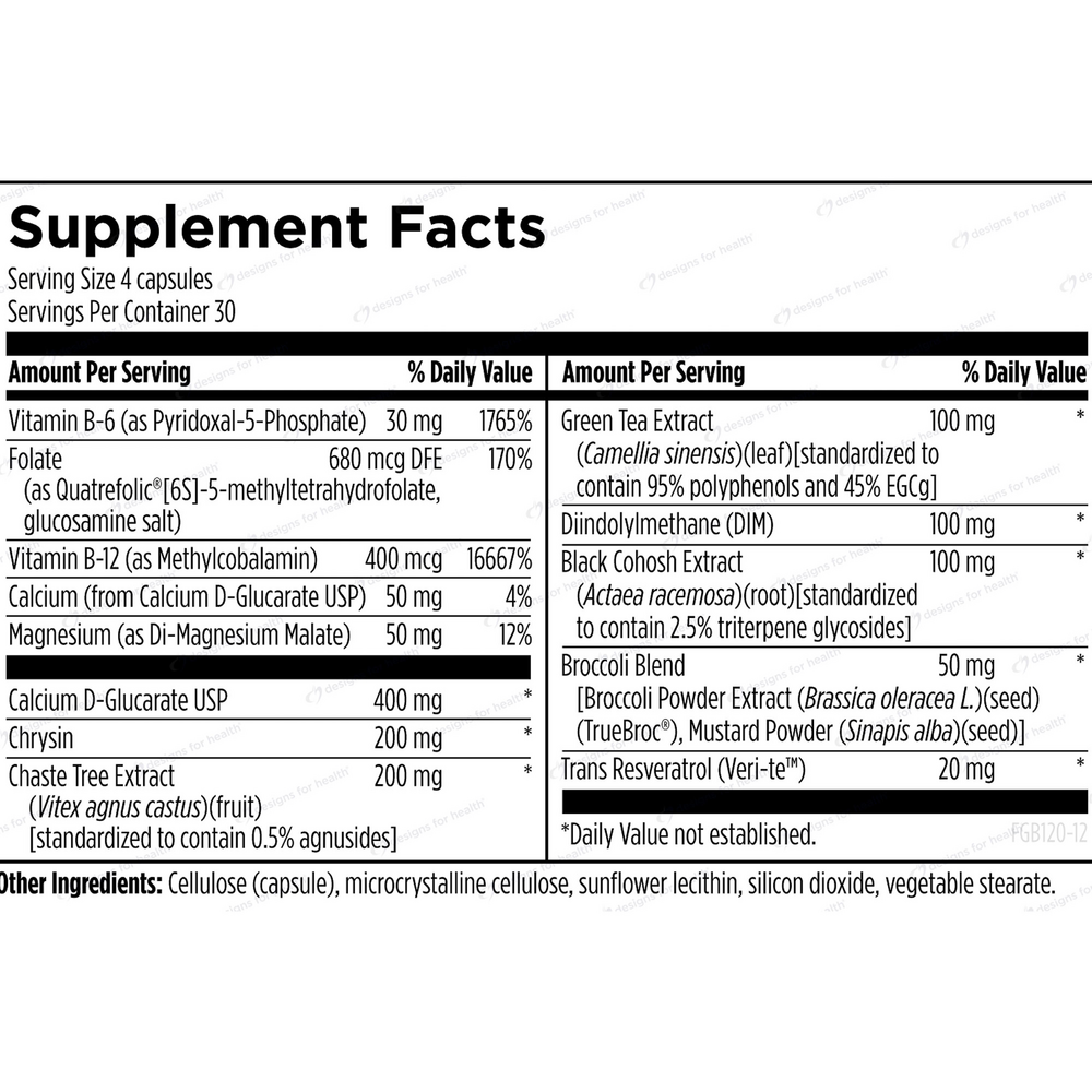 FemGuard + Balance - Designs for Health
