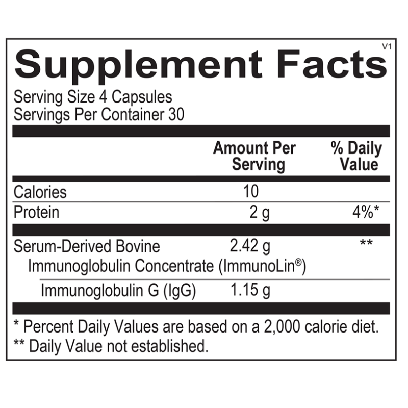 SBI Protect® Capsules